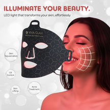Photon LED Face Therapy Mask